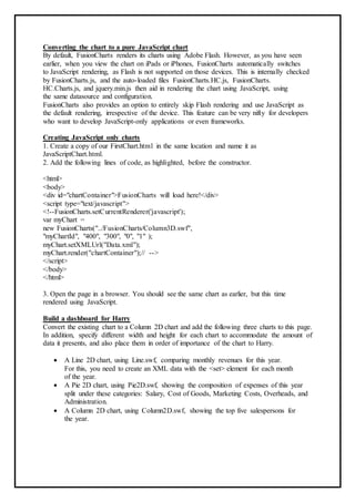 Converting the chart to a pure JavaScript chart
By default, FusionCharts renders its charts using Adobe Flash. However, as you have seen
earlier, when you view the chart on iPads or iPhones, FusionCharts automatically switches
to JavaScript rendering, as Flash is not supported on those devices. This is internally checked
by FusionCharts.js, and the auto-loaded files FusionCharts.HC.js, FusionCharts.
HC.Charts.js, and jquery.min.js then aid in rendering the chart using JavaScript, using
the same datasource and configuration.
FusionCharts also provides an option to entirely skip Flash rendering and use JavaScript as
the default rendering, irrespective of the device. This feature can be very nifty for developers
who want to develop JavaScript-only applications or even frameworks.
Creating JavaScript only charts
1. Create a copy of our FirstChart.html in the same location and name it as
JavaScriptChart.html.
2. Add the following lines of code, as highlighted, before the constructor.
<html>
<body>
<div id="chartContainer">FusionCharts will load here!</div>
<script type="text/javascript">
<!--FusionCharts.setCurrentRenderer('javascript');
var myChart =
new FusionCharts("../FusionCharts/Column3D.swf",
"myChartId", "400", "300", "0", "1" );
myChart.setXMLUrl("Data.xml");
myChart.render("chartContainer");// -->
</script>
</body>
</html>
3. Open the page in a browser. You should see the same chart as earlier, but this time
rendered using JavaScript.
Build a dashboard for Harry
Convert the existing chart to a Column 2D chart and add the following three charts to this page.
In addition, specify different width and height for each chart to accommodate the amount of
data it presents, and also place them in order of importance of the chart to Harry.
 A Line 2D chart, using Line.swf, comparing monthly revenues for this year.
For this, you need to create an XML data with the <set> element for each month
of the year.
 A Pie 2D chart, using Pie2D.swf, showing the composition of expenses of this year
split under these categories: Salary, Cost of Goods, Marketing Costs, Overheads, and
Administration.
 A Column 2D chart, using Column2D.swf, showing the top five salespersons for
the year.
 