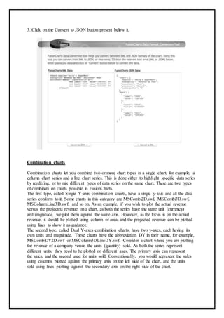 3. Click on the Convert to JSON button present below it.
Combination charts
Combination charts let you combine two or more chart types in a single chart, for example, a
column chart series and a line chart series. This is done either to highlight specific data series
by rendering, or to mix different types of data series on the same chart. There are two types
of combinati on charts possible in FusionCharts.
The first type, called Single Y-axis combination charts, have a single y-axis and all the data
series conform to it. Some charts in this category are MSCombi2D.swf, MSCombi3D.swf,
MSColumnLine3D.swf, and so on. As an example, if you wish to plot the actual revenue
versus the projected revenue on a chart, as both the series have the same unit (currency)
and magnitude, we plot them against the same axis. However, as the focus is on the actual
revenue, it should be plotted using column or area, and the projected revenue can be plotted
using lines to show it as guidance.
The second type, called Dual Y-axes combination charts, have two y-axes, each having its
own units and magnitude. These charts have the abbreviation DY in their name, for example,
MSCombiDY2D.swf or MSColumn3DLineDY.swf. Consider a chart where you are plotting
the revenue of a company versus the units (quantity) sold. As both the series represent
different units, they need to be plotted on different axes. The primary axis can represent
the sales, and the second used for units sold. Conventionally, you would represent the sales
using columns plotted against the primary axis on the left side of the chart, and the units
sold using lines plotting against the secondary axis on the right side of the chart.
 