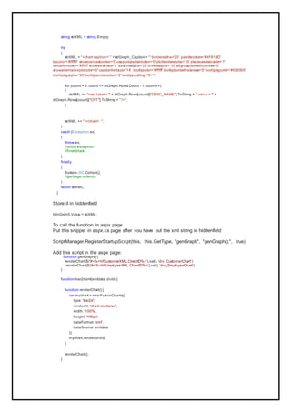 string strXML = string.Empty;
try
{
strXML = "<chart caption=' " + strGraph_Caption + "' borderalpha='20' palettecolors='#4F81BD'
bgcolor='#ffffff' showcanvasborder='0'useplotgradientcolor='0' plotborderalpha='10' placevaluesinside='1'
valuefontcolor='#ffffff' showaxislines='1' axislinealpha='25' divlinealpha='10' aligncaptionwithcanvas='0'
showalternatevgridcolor='0' captionfontsize='14' tooltipcolor='#ffffff' tooltipborderthickness='0' tooltipbgcolor='#000000'
tooltipbgalpha='80' tooltipborderradius='2' tooltippadding='5'>";
for (count = 0; count <= dtGraph.Rows.Count - 1; count++)
{
strXML += "<set label= '" + dtGraph.Rows[count]["DESC_NAME"].ToString + "' value = '" +
dtGraph.Rows[count]["CNT"].ToString + "'/>";
}
strXML += " </chart> ";
}
catch (Exception ex)
{
throw ex;
//throw exception
//final block
}
finally
{
System.GC.Collect();
//garbage collector
}
return strXML;
}
Store it in hiddenfield
hdnGrph5.Value = strXML;
To call the function in aspx page
Put this snippet in aspx.cs page after you have put the xml string in hiddenfield
ScriptManager.RegisterStartupScript(this, this.GetType, "genGraph", "genGraph();", true)
Add this script in the aspx page:
function genGraph() {
renderChart($('#<%=hfCustomerXML.ClientID%>').val(), 'div_CustomerChart')
renderChart($('#<%=hfEmployeeXML.ClientID%>').val(), 'div_EmployeeChart')
}
function bar2dxml(xmldata,divId) {
function renderChart() {
var mychart = new FusionCharts({
type: 'bar2d',
renderAt: 'chart-container',
width: '100%',
height: '400px',
dataFormat: 'xml',
dataSource: xmldata
});
mychart.render(divId);
}
renderChart();
}
 