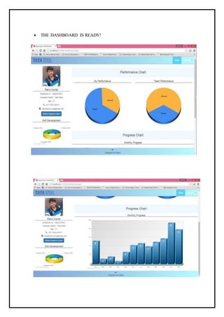  THE DASHBOARD IS READY!
 