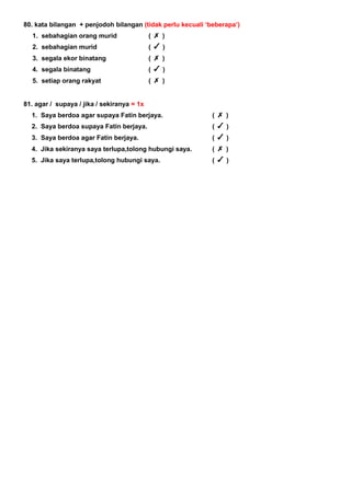 80. kata bilangan + penjodoh bilangan (tidak perlu kecuali ‘beberapa’)
1. sebahagian orang murid ( )
2. sebahagian murid ( )
3. segala ekor binatang ( )
4. segala binatang ( )
5. setiap orang rakyat ( )
81. agar / supaya / jika / sekiranya = 1x
1. Saya berdoa agar supaya Fatin berjaya. ( )
2. Saya berdoa supaya Fatin berjaya. ( )
3. Saya berdoa agar Fatin berjaya. ( )
4. Jika sekiranya saya terlupa,tolong hubungi saya. ( )
5. Jika saya terlupa,tolong hubungi saya. ( )
 