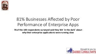 81% Businesses Affected by Poor
Performance of Enterprise Apps
76 of the 100 respondents surveyed said they felt `in the dark' about
why their enterprise applications were running slow
 