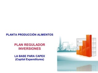PLANTA PRODUCCIÓN ALIMENTOS
PLAN REGULADOR
INVERSIONES
LA BASE PARA CAPEX
(Capital Expenditures)
 