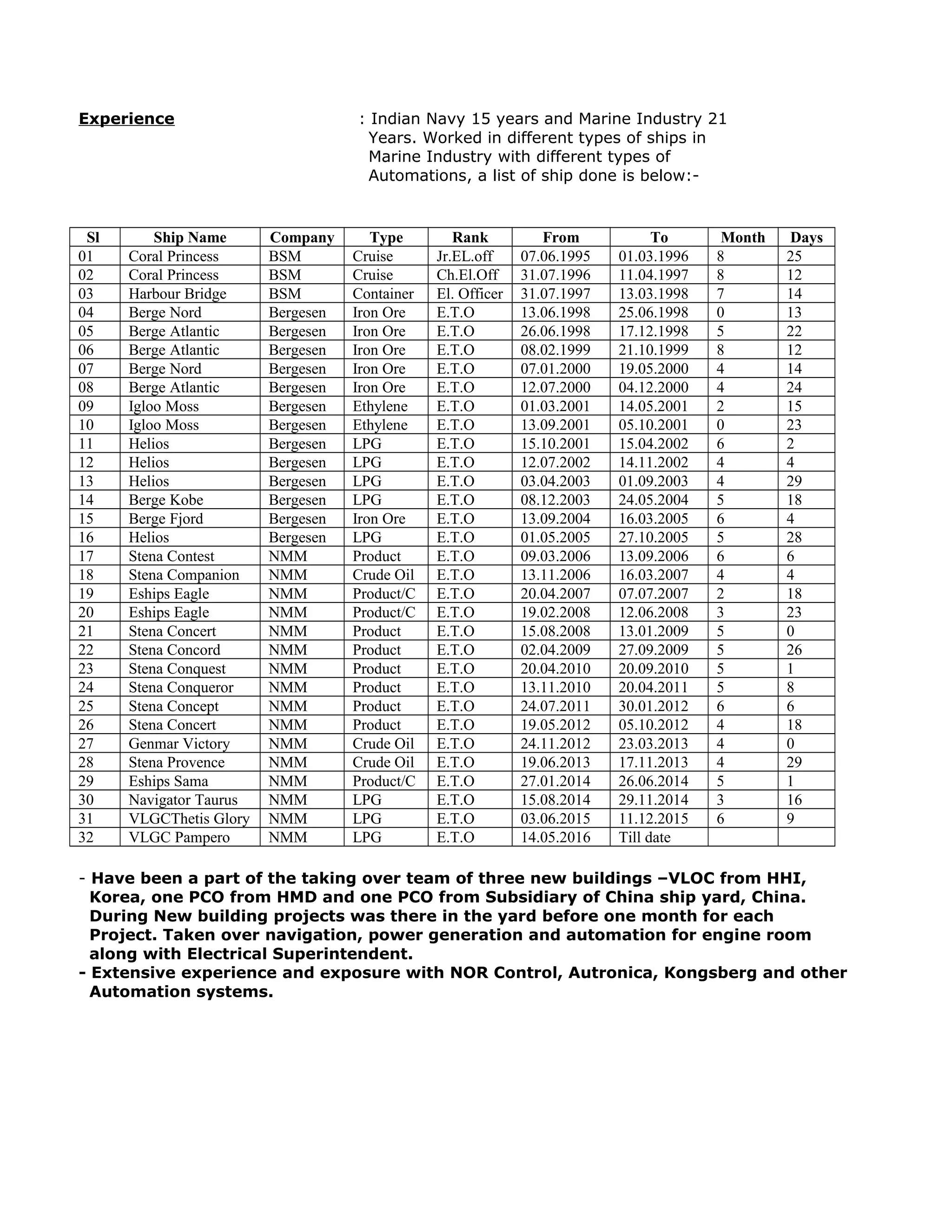 CV ETO DOC cv-eto-doc