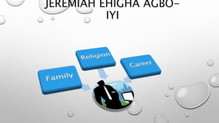 JEREMIAH EHIGHA AGBO-
IYI
 