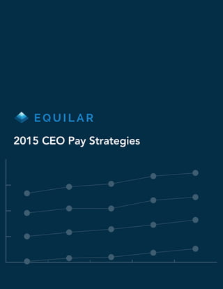 2015 CEO Pay Strategies
 