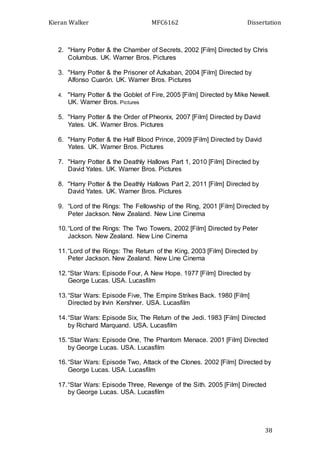 Kieran Walker MFC6162 Dissertation
38
2. "Harry Potter & the Chamber of Secrets, 2002 [Film] Directed by Chris
Columbus. UK. Warner Bros. Pictures
3. "Harry Potter & the Prisoner of Azkaban, 2004 [Film] Directed by
Alfonso Cuarón. UK. Warner Bros. Pictures
4. "Harry Potter & the Goblet of Fire, 2005 [Film] Directed by Mike Newell.
UK. Warner Bros. Pictures
5. "Harry Potter & the Order of Pheonix, 2007 [Film] Directed by David
Yates. UK. Warner Bros. Pictures
6. "Harry Potter & the Half Blood Prince, 2009 [Film] Directed by David
Yates. UK. Warner Bros. Pictures
7. "Harry Potter & the Deathly Hallows Part 1, 2010 [Film] Directed by
David Yates. UK. Warner Bros. Pictures
8. "Harry Potter & the Deathly Hallows Part 2, 2011 [Film] Directed by
David Yates. UK. Warner Bros. Pictures
9. “Lord of the Rings: The Fellowship of the Ring, 2001 [Film] Directed by
Peter Jackson. New Zealand. New Line Cinema
10.“Lord of the Rings: The Two Towers, 2002 [Film] Directed by Peter
Jackson. New Zealand. New Line Cinema
11.“Lord of the Rings: The Return of the King, 2003 [Film] Directed by
Peter Jackson. New Zealand. New Line Cinema
12.“Star Wars: Episode Four, A New Hope. 1977 [Film] Directed by
George Lucas. USA. Lucasfilm
13.“Star Wars: Episode Five, The Empire Strikes Back. 1980 [Film]
Directed by Irvin Kershner. USA. Lucasfilm
14.“Star Wars: Episode Six, The Return of the Jedi. 1983 [Film] Directed
by Richard Marquand. USA. Lucasfilm
15.“Star Wars: Episode One, The Phantom Menace. 2001 [Film] Directed
by George Lucas. USA. Lucasfilm
16.“Star Wars: Episode Two, Attack of the Clones. 2002 [Film] Directed by
George Lucas. USA. Lucasfilm
17.“Star Wars: Episode Three, Revenge of the Sith. 2005 [Film] Directed
by George Lucas. USA. Lucasfilm
 