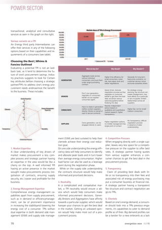 transactional, analytical and consultative
services as seen in the graph on the right.
Various variants on a TPI
An Energy third party Intermediaries can
offer their services in any of the following
options based on their capabilities and re-
quirements of a consumers (see table).
Choosing the Best | Whims &
Fancies Outlined
Evaluating a potential TPI is not an laid-
back task; as it tend to determine the fu-
ture of one’s procurement savings. Indus-
try practices suggests to look for Certain
key attributes before choosing a strategic
partner/TPI’s to address one’s energy pro-
curement needs andmaximize the beneﬁt
to the business. These includes:
1. Market Expertise
A clear understanding of key drivers of
market makes procurement a less com-
plex process and strategic partner having
an expertise in the area would be like a
cherry on the top. A well informed TPI
having an active presence in the market
wought make procurements process (ne-
gotiation of contracts; ensuring supply
security, etc.) easier and proﬁtable for the
business.
2. Energy Management Expertise
Comprehensive energy management ca-
pabilities apart from supply procurement,
such as in demand or efﬁciencymanage-
ment, can be of prominent importance
in increasing the stabilityand lowering the
energy cost of a consumer. TPIs withan
dual expertise in both demand side man-
agement (DSM) and supply side manage-
ment (SSM) are best suitated to help their
clientele achieve their energy cost reduc-
tion goal.
On one side understanding the energy efﬁ-
ciency data will help consumers to identify
and alleviate peak loads and in turn lower
their average energy consumption. Higher
load factor can also be used as a leverage
point during the negotiation phase.
While on the supply side understanding
the contracts structure would help make
informed and priortized decisions.
3. Neutrality
In a complicated and competative mar-
ket, a TPI neutrality would ensure a ad-
vice which would help consumers make
informed procurement decisions. Gener-
ally Brokers and Aggregators have afﬁnity
towards a particular supplier, which would
hamper your chances to get the best deal
in the market. Getting an unbiased opin-
ion would help make most out of a pro-
curement process.
4. Competitive Pressure
When engaging directly with a single sup-
plier; leaves very less space for a competi-
tive pressure on the supplier to offer best
rates. A strategic partner having quotes
from various supplier enhances a con-
sumer chances to get the best deal in the
procurement process.
5. Transparency
Claim of providing best deals with lit-
tle or no transparency into their fees and
associated risk of energy purchasing may
put a consumer business at ﬁnancial risk.
A strategic partner having a transparent
fee structure and contract negotiation are
go-to TPIs.
6. Clientele
Based on one’s energy demand, a consum-
er should look into a TPIs previous enga-
ments, it’s capabilities to cater to demand
proﬁle as of their. Big demand proﬁles can
be a twister for a new enterants as a lack
What do they Do? Why Should? Why Shouldn’t?
AGGREGATORS
Aggregate loads across
various individual
consumers, and buys them
under singe purchasing
contract
Higher time efﬁciency for
small consumers, lower
risk, less paper work and
better negotiations
Generally for long-term,
ﬁxed price contracts; no
customer service; some
accounts subsidize others
BROKERS
Don’t own generation;
negotiate on consumers
behalf; act as supplier/
consumers agent.
Saves times; reduces
negotiation process as they
negotiate on consumer
behalf to get them the best
deal; scrutinize various
options(suppliers) before
ﬁnalizing the deal.
No strategic energy
planning; fee structure can
create misalignment; may
have afﬁnity for a particular
or set of supplier; limited
relationships across all
suppliers.
CONSULTANTS
Have no stake in generation
neither contact suppliers
directly; Works on behalf of
user to secure contracts
Neutral; independent
advice based on
qualitative and quantitative
market research; higher
transparency
Higher fee; not for small/
medium consumers
SUPPLIERS
Owns generation, can be
engaged directly to users
Higher negotiation options,
no middle management fee;
single point of contact
No transparency; difﬁcult
negotiation process
in absence of data/
understanding
POWER SECTOR
70 energetica INDIA · AUG15
 