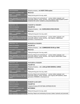 Kind of business Shipping company -m/v NORT STAR.suplaer.
Occupation or position held Motorman
Main activities and
responsibilities
Rating forming part of an eng. watch
Short description of equipment
on drilling or workover rig / ship /
others
Servicing ,Repair and overhauling of pumps, boilers, hydraulic and
pneumatic systems, cranes, winches , main engines (2xMITSUBISHI )SHAFT
GENERATOR LEROY SOMER ta 2250s3ARCM32kw1500
Date (from – to) 14.02.2011 to 16.04.2011
Name of company VALIANT ltd
Kind of business Shipping Company – m/v EUROCARGO AFRICA RO-RO
Occupation or position held Motorman
Main activities and
responsibilities
Rating forming part of an eng. watch
Short description of equipment
on drilling or workover rig / ship /
others
Servicing ,Repair and overhauling of pumps, boilers, hydraulic and
pneumatic systems, cranes, winches , main engines, 2-B&Wdiesel
generators, compressors etc
Date (from – to) 02.05.2010 to 01.08.2010
Name of company VALIANT ltd
Kind of business Shipping Company – m/v COMMODORE RO-RO gt 15000
Occupation or position held Motorman
Main activities and
responsibilities
Rating forming part of an eng. watch
Short description of equipment
on drilling or workover rig / ship /
others
Servicing ,Repair and overhauling of pumps, boilers, hydraulic and
pneumatic systems, cranes, winches , main engines (2MAN B&W), diesel
generators, compressors etc
Date (from – to) 09.10.2010 to 12.02.2011
Name of company VALIANT ltd
Kind of business Shipping Company – m/v LUKA gt13000 GENERAL CARGO
Occupation or position held Motorman
Main activities and
responsibilities
Rating forming part of an eng. watch
Short description of equipment
on drilling or workover rig / ship /
others
Servicing ,Repair and overhauling of pumps, boilers, hydraulic and
pneumatic systems, cranes, winches , main engines (MITSUBISHI), diesel
generators (YANMAR), compressors etc
Date (from – to) 20.06.2011 to 20.12.2011
Name of company VALIANT ltd
Kind of business Shipping Company MV SETUBAL EXPRESS RO-RO
Occupation or position held MOTORMAN
Main activities and
responsibilities
Rating forming part of an eng. watch
Short description of equipment Servicing, Repair and overhauling of pumps ,boilers, hydraulic and pneumatic
 
