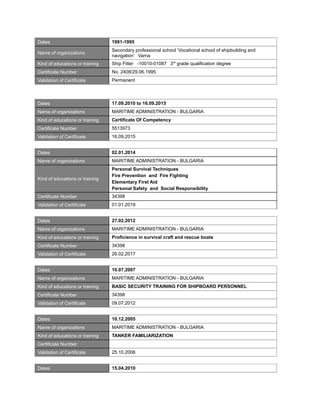 Dates 1991-1995
Name of organizations
Secondary professional school ’Vocational school of shipbuilding and
navigation’ Varna
Kind of educations or training Ship Fitter -10010-01087 3rd
grade qualification degree
Certificate Number No. 2408/29.06.1995
Validation of Certificate Permanent
Dates 17.09.2010 to 16.09.2015
Name of organizations MARITIME ADMINISTRATION - BULGARIA
Kind of educations or training Certificate Of Competency
Certificate Number 5513973
Validation of Certificate 16.09.2015
Dates 02.01.2014
Name of organizations MARITIME ADMINISTRATION - BULGARIA
Kind of educations or training
Personal Survival Techniques
Fire Prevention and Fire Fighting
Elementary First Aid
Personal Safety and Social Responsibility
Certificate Number 34398
Validation of Certificate 01.01.2019
Dates 27.02.2012
Name of organizations MARITIME ADMINISTRATION - BULGARIA
Kind of educations or training Proficience in survival craft and rescue boats
Certificate Number 34398
Validation of Certificate 26.02.2017
Dates 10.07.2007
Name of organizations MARITIME ADMINISTRATION - BULGARIA
Kind of educations or training BASIC SECURITY TRAINING FOR SHIPBOARD PERSONNEL
Certificate Number 34398
Validation of Certificate 09.07.2012
Dates 10.12.2005
Name of organizations MARITIME ADMINISTRATION - BULGARIA
Kind of educations or training TANKER FAMILIARIZATION
Certificate Number
Validation of Certificate 25.10.2006
Dates 15.04.2010
 