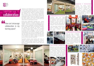 teamwork +
collaboration
Teamwork and Collaboration are important aspects
of 21st Century Learning. Learning is a social act.
It is through thinking, interaction and co-operation
with others that our capacity for learning increases
and develops. This is why genuine  collaboration
forms a crucial aspect of 21C learning. Small group
collaboration gives students the opportunity to use
the spoken, written, visual and embodied language
that many children don’t come to school with, but
need to learn to participate at school.
Small group collaboration facilitates this  ‘school
language’ because it increases language input to
children.  They not only hear more language, but a
greater variety of language is directed toward them.
Words are repeated, ideas are rephrased, problems
are restated and meanings are refined. It also
increases language output. Children are compelled
to produce more language in real time when
interacting with more speakers- not just a teacher.
Conversational turns must be managed, what they
say must make sense and they must genuinely seek
new information in a realistic context. In a classroom
of 25 students this means a degree of visual and
acoustic privacy becomes important
Considered designs should address the needs of
different sensory learners (kinaesthetic, auditory,
visual). Effective designs should be conducive for
learners of varying ability levels to work, learn and
grow together.
d e f i n e d s p a c e s
Materials and finishes can be used
to define space and function. This
may be as simple as a rug, through
to coloured carpet and wall
linings. Screens, mobile partitions
and furniture walls can provide
various levels of privacy, interest
and storage while dividing space.
collaborative surfaces
There are now a multitude of
possibilities when it comes to
collaborative surfaces. Roll-out
whiteboardsurfacesandchalkboard
paint are widely available. Ever
thought to screw a whiteboard onto
a tabletop, write on glass with glass
pens or introduce furniture with
writable surfaces?
a d apt a ble f u r n it u r e
Furniture that can adapt
throughout the day for a variety
of scenarios and activities is
beneficial. It is also important to
consider furniture that may be
more informal and adjustable for
breakout areas and group work.
Light, adjustable, mobile furniture
ensures students can quickly
and easily configure layouts
themselves.
s p a c e + v o l u m e
Volume can define specific
functions and provide focus.
For example, a small nook is
conducive to individual work
or learning in pairs. A lowered
ceiling or permeable partitions
may differentiate a zone for
collaborative activities.
How can I encourage
collaboration in my
learning space?
Muse Bassline, NBRS+PARTNERS, photo by Simon Wood Photography
West Hill Primary School, London,
photo by Hufton + Crow
Merrylands PS
Merrylands PS
St Luke’s Cathoic Primary School
Northern Beaches Christian School
Weiz Centre for Innovation,
photo by Sara Rubinstein
Muse Bassline, NBRS+PARTNERS, photo by Simon Wood Photography
Capital One Innovation Lab, Virginia,
OTJ Architects
 