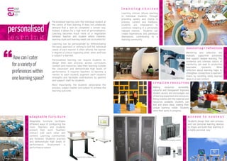 personalised
l e a r n i n g
8
Personalised learning puts the individual student at
the centre of their learning. It does not unilaterally
demand that a task be completed a certain way.
Instead, it allows for a high level of personalisation.
Learning becomes much more of a negotiation
between teacher and student where interests,
learning styes and learning needs are accounted for.
Learning can be personalised by differentiating
the pace, approach or setting to suit the individual
needs of each learner. It often affords the learner
a degree of choice regarding what, when and how
a subject is learned.
Personalised learning can require students to:
design their own process; access curriculum,
content and resources; take their learning outside
the classroom; and demonstrate high levels of
performance. It requires teachers to become a
mentor to each student, augment each students
strengths and facilitate contributions by parents
and support staff for students.
Most importantly, the students personalise the
process, subject matter and output to achieve the
learning outcome.
l e a r n i n g c h o i c e s
Learning choices attune learning
to individual students. Through
providing variety and choice in
process, content and mediums,
students are empowered to
construct meaning in a personally
relevant manner. Students can
create experiences and pathways
themselves, contributing to a
learning community.
photo of
g l a s g o w
library?
a c c e s s t o c o n t e n t
Students design their own process,
and use personal learning devices
to shape and build their learning in
a highly personal way.
c r e a t i v e r e s o u r c e s
Making resources accessible,
colourful and transparent improves
student access and encourages use
of learning equipment and resources.
Being creative with the materials and
resources available, students can
test and share ideas, making their
unique learning visible. Students
store their works in progress.
a d apt able f u r n it u r e
Adaptable furniture facilitates
different ways of configuring the
room. Teachers and students
present their work. Teachers
interact with each other and
content. Learning communities
are fostered. Students practice
and demonstrate high levels of
performance. Assessment is
performance-based.
HowcanIcater
foravarietyof
preferenceswithin
onelearningspace?
Haworth furniture at The Hub, Adelaide
Vitra Work Bays
Saltire Centre, Glasgow
ULAB, UTS, Sydney
Anansi Playground Building,
Netherlands, Mulders vanden Berk
Architects. Photo by Wim Hanenberg
WeCharge,
Laptop charging station
Haworth Sit to Stand Table
Steelcase Node Chairs
mentoring + ref lection
Mentoring and reflection are
mutually supportive processes
that support deeper learning. The
incidental and intimate nature of
mentoring can lead to productive
teachable moments. While
reflection about learning helps to
strengthen connections in learners’
brains by revisiting newly learned
ideas in a new context.
 