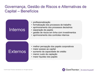 © 2016 Grant Thornton International Ltd. All rights reserved.
Governança, Gestão de Riscos e Alternativas de
Capital – Benefícios
Boa
governança
• profissionalização
• formalização dos processos de trabalho
• aprimoramento dos processos decisórios
• separação de papéis
• gestão de riscos em linha com investimentos
• aprimoramento dos controles internos
Internos
• melhor percepção dos papéis corporativos
• maior acesso ao capital
• aumento da capacidade de crédito
• menor custo de captação
• maior liquidez dos papéis
Externos
 