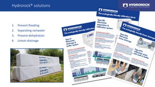 Hydrorock Corporate Presentation English | PPTX