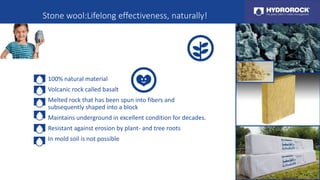 Hydrorock Corporate Presentation English | PPTX