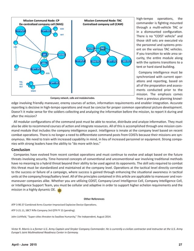 Military_Intelligence_Professional_Bulletin_APR_JUN_2015 | PDF