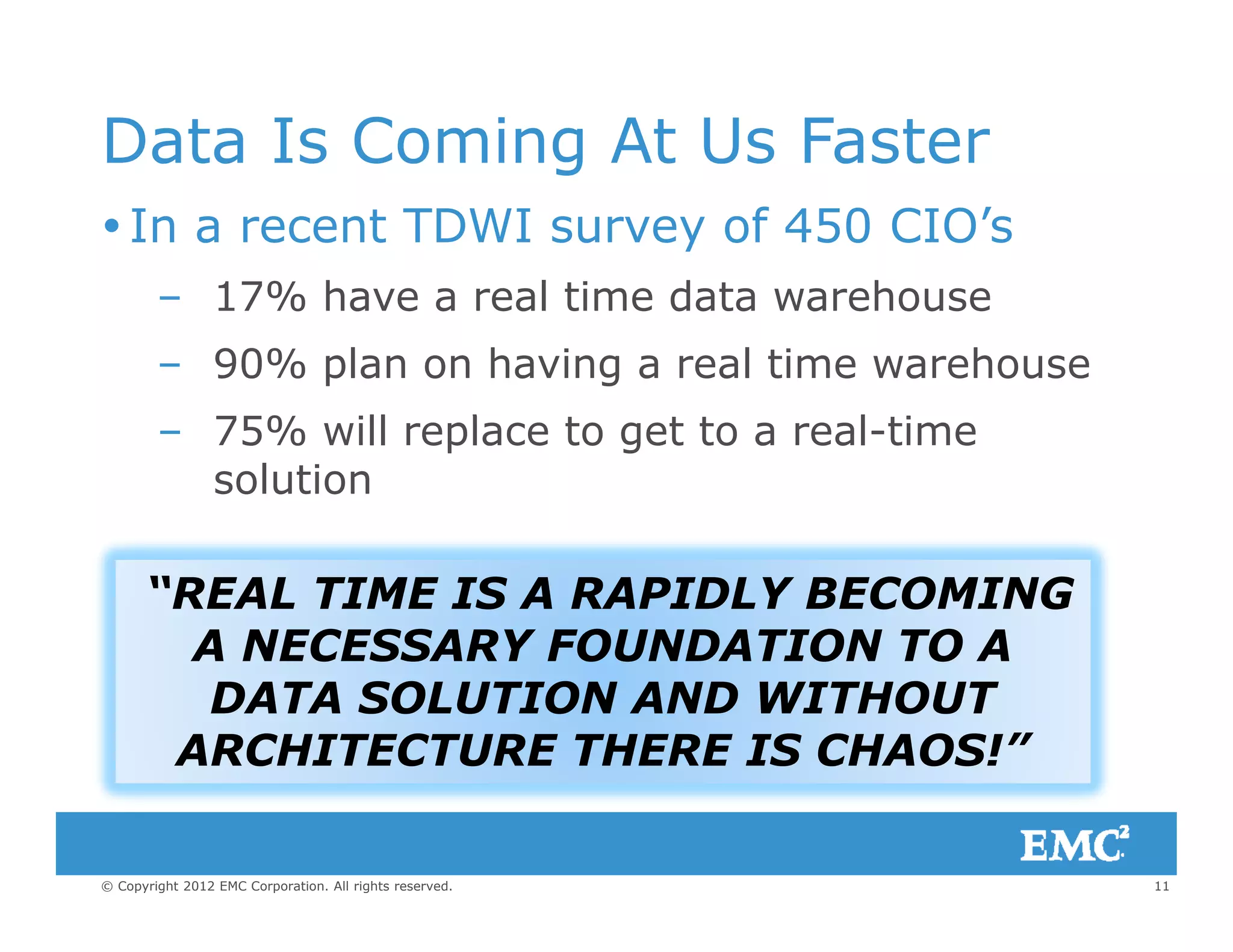 Data Is Coming At Us Faster
In a recent TDWI survey of 450 CIO’s
17% have a real time data warehouse– 17% have a real time data warehouse
– 90% plan on having a real time warehouse
% ill l l i– 75% will replace to get to a real-time
solution
“REAL TIME IS A RAPIDLY BECOMING
A NECESSARY FOUNDATION TO AA NECESSARY FOUNDATION TO A
DATA SOLUTION AND WITHOUT
ARCHITECTURE THERE IS CHAOS!”
11© Copyright 2012 EMC Corporation. All rights reserved.
 