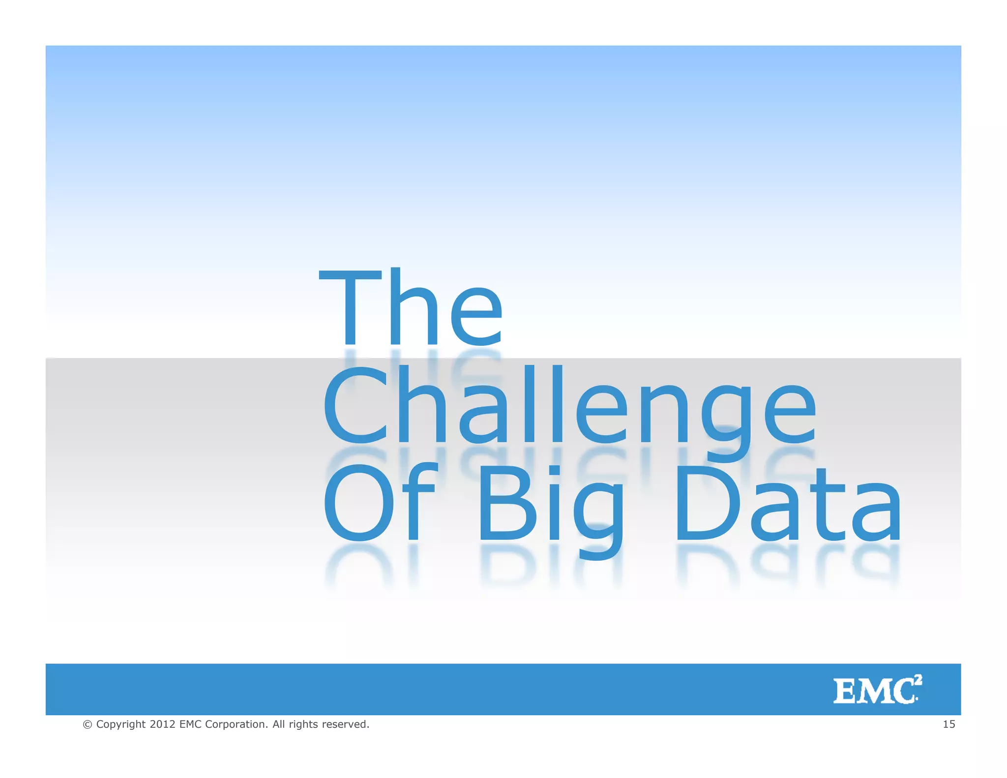 TheThe
ChallengeChallenge
Of Big DataOf Big Data
15© Copyright 2012 EMC Corporation. All rights reserved.
 