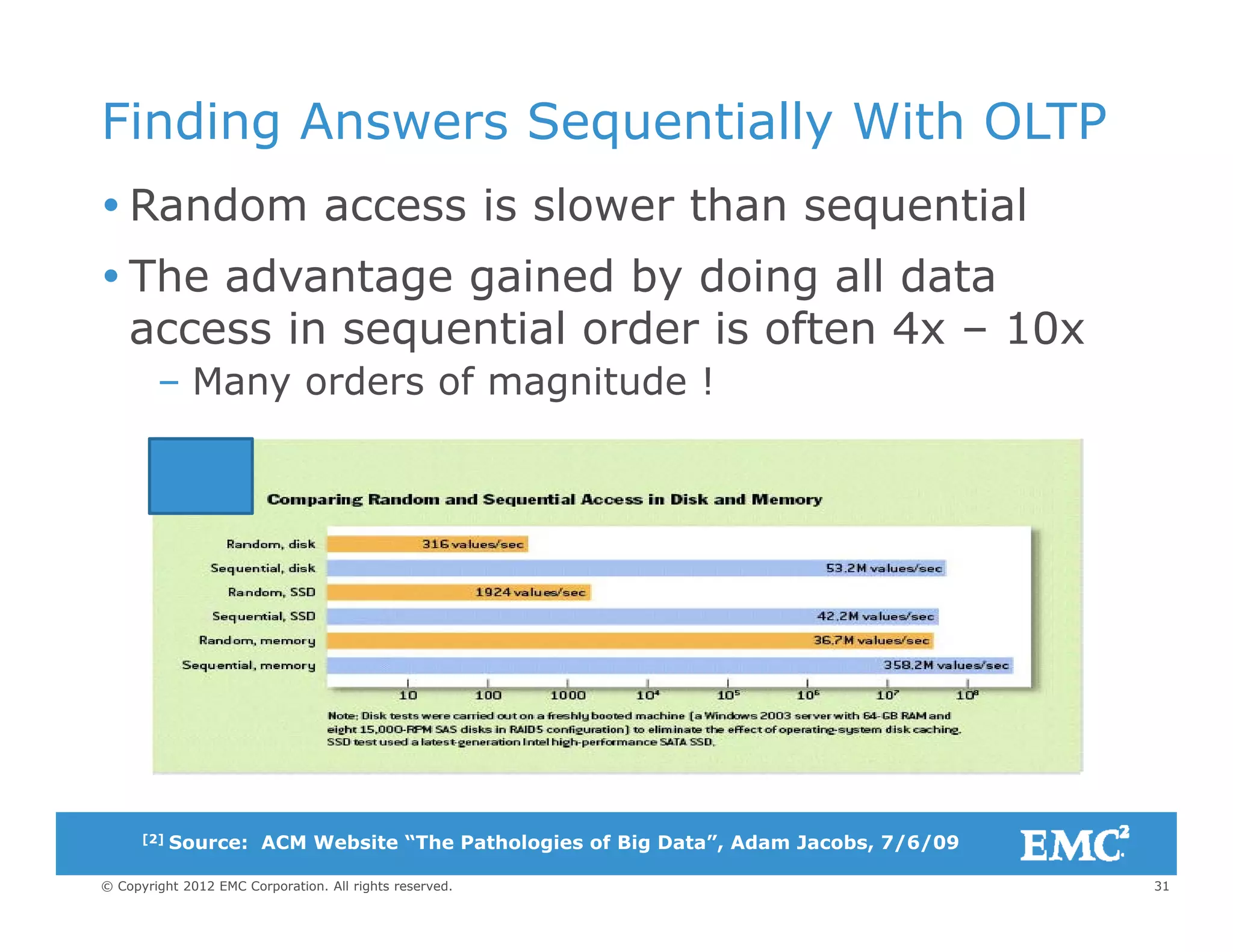 Finding Answers Sequentially With OLTP
 Random access is slower than sequential
 The advantage gained by doing all datag g y g
access in sequential order is often 4x – 10x
– Many orders of magnitude !
31© Copyright 2012 EMC Corporation. All rights reserved.
[2] Source: ACM Website “The Pathologies of Big Data”, Adam Jacobs, 7/6/09
 