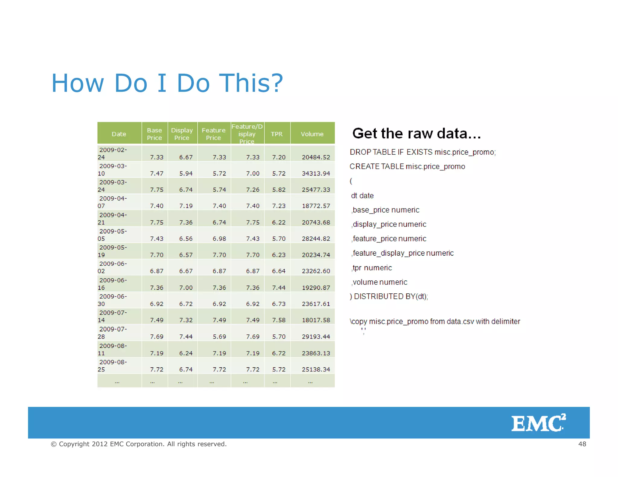 How Do I Do This?How Do I Do This?
48© Copyright 2012 EMC Corporation. All rights reserved.
 