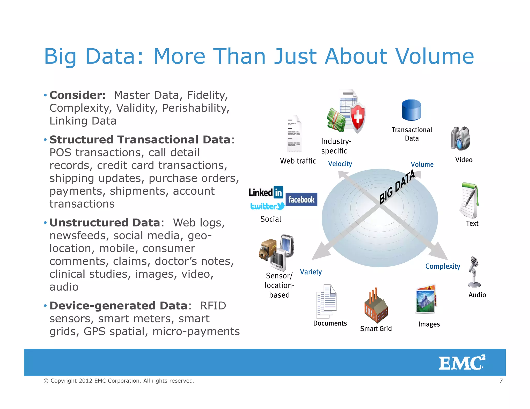 Big Data: More Than Just About Volume
i l
• Consider: Master Data, Fidelity,
Complexity, Validity, Perishability,
Linking Data
Velocity Volume
Video
Transactional
DataIndustry-
specific
Web traffic
• Structured Transactional Data:
POS transactions, call detail
records, credit card transactions,
shipping updates purchase orders
Text
Social
shipping updates, purchase orders,
payments, shipments, account
transactions
• Unstructured Data: Web logs,
Variety
Complexity
Sensor/
newsfeeds, social media, geo-
location, mobile, consumer
comments, claims, doctor’s notes,
clinical studies, images, video,
Smart Grid
Images
Audio
Documents
location-
based
audio
• Device-generated Data: RFID
sensors, smart meters, smart
grids GPS spatial micro-payments
7© Copyright 2012 EMC Corporation. All rights reserved.
grids, GPS spatial, micro payments
 