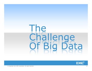 TheThe
ChallengeChallenge
Of Big DataOf Big Data
15© Copyright 2012 EMC Corporation. All rights reserved.
 