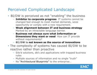 Perceived Complicated Landscape
• BI/DW is perceived as not “enabling” the business
– Inhibitor to corporate progress IT systems cannot be
changed fast enough to meet market demands, seizeg g
opportunity or comply with a new requirement.
– Weak alignment between IT and business strategy
Marked by an intractable language barrier.
i l h f i– Business not always sure what Information or
Dimensions they want or need How can IT provide
without requirements?
BI/DW is not known as the source of innovations– BI/DW is not known as the source of innovations
• The complexity of systems has caused BI/DW to be
reactive rather than proactive
– Silo’d solutions, db’s and applications with trapped business
rules
– Multiple sources of information and no single “truth”
No “Architectural Blueprints” to the enterprise
20© Copyright 2012 EMC Corporation. All rights reserved.
– No “Architectural Blueprints” to the enterprise…
 