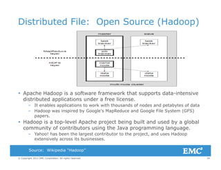 Distributed File: Open Source (Hadoop)
 Apache Hadoop is a software framework that supports data-intensivep p pp
distributed applications under a free license.
– It enables applications to work with thousands of nodes and petabytes of data
– Hadoop was inspired by Google's MapReduce and Google File System (GFS)
papers.papers.
 Hadoop is a top-level Apache project being built and used by a global
community of contributors using the Java programming language.
– Yahoo! has been the largest contributor to the project, and uses Hadoop
extensively across its businesses
34© Copyright 2012 EMC Corporation. All rights reserved.
extensively across its businesses.
Source: Wikipedia “Hadoop”
 