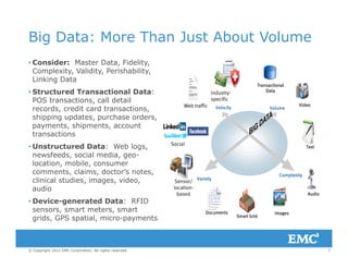 Big Data: More Than Just About Volume
i l
• Consider: Master Data, Fidelity,
Complexity, Validity, Perishability,
Linking Data
Velocity Volume
Video
Transactional
DataIndustry-
specific
Web traffic
• Structured Transactional Data:
POS transactions, call detail
records, credit card transactions,
shipping updates purchase orders
Text
Social
shipping updates, purchase orders,
payments, shipments, account
transactions
• Unstructured Data: Web logs,
Variety
Complexity
Sensor/
newsfeeds, social media, geo-
location, mobile, consumer
comments, claims, doctor’s notes,
clinical studies, images, video,
Smart Grid
Images
Audio
Documents
location-
based
audio
• Device-generated Data: RFID
sensors, smart meters, smart
grids GPS spatial micro-payments
7© Copyright 2012 EMC Corporation. All rights reserved.
grids, GPS spatial, micro payments
 
