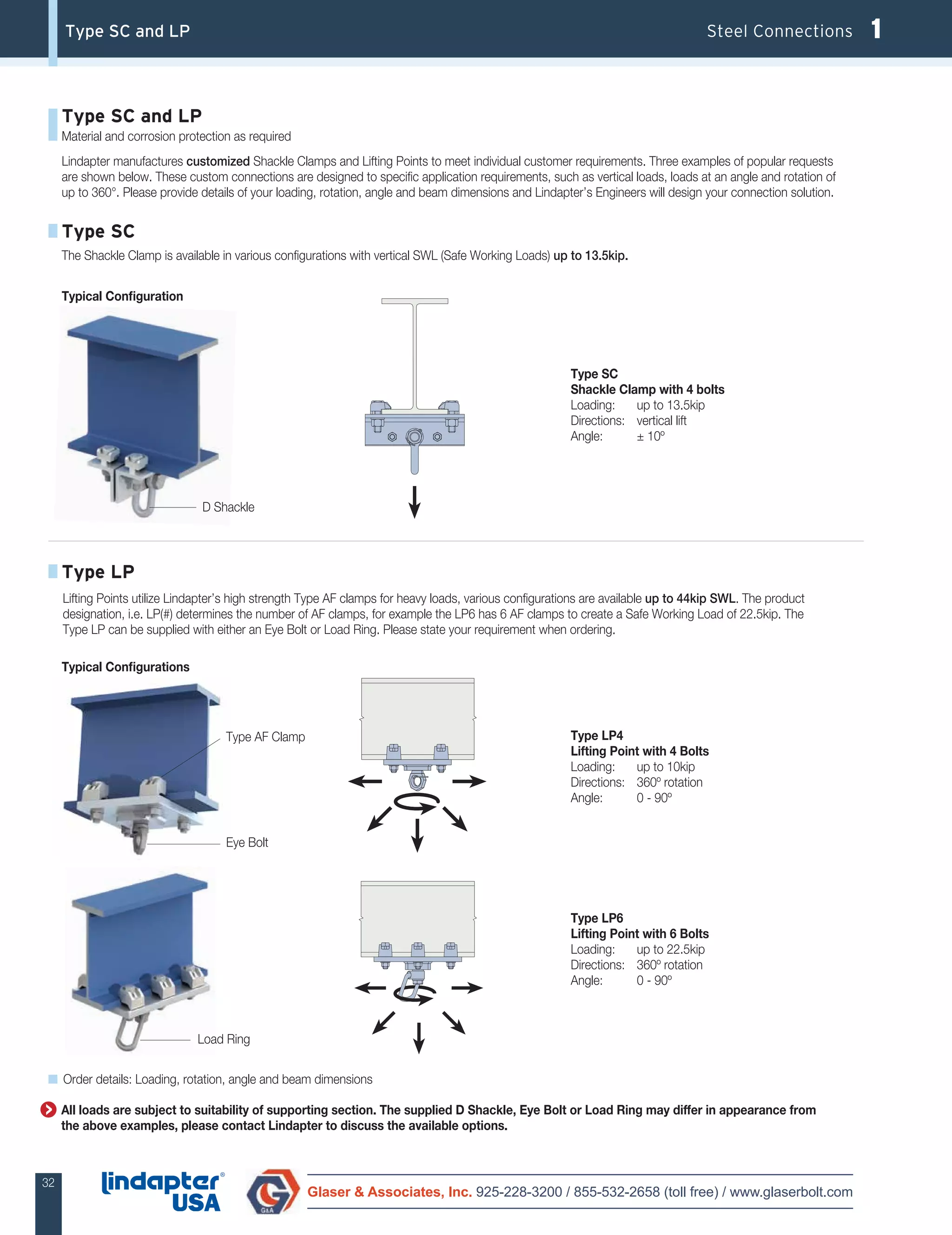 New Lindapter Product Catalog (Glaser) PDF