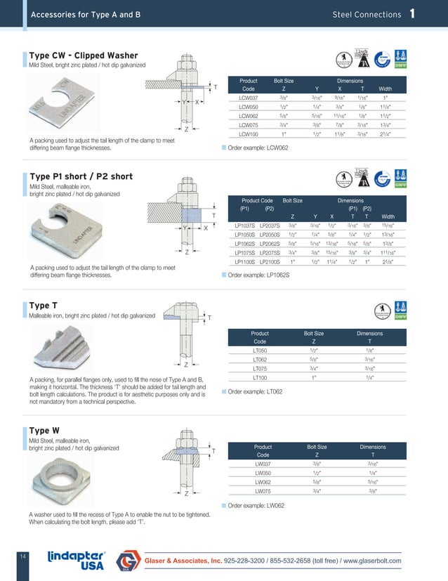 New Lindapter Product Catalog (Glaser) PDF