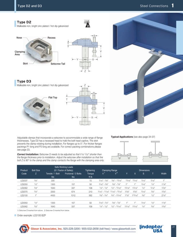 New Lindapter Product Catalog (Glaser) PDF