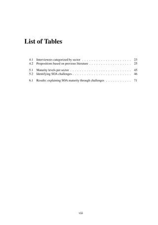List of Tables
4.1 Interviewees categorized by sector . . . . . . . . . . . . . . . . . . . . . 23
4.2 Propositions based on previous literature . . . . . . . . . . . . . . . . . . 25
5.1 Maturity levels per sector . . . . . . . . . . . . . . . . . . . . . . . . . . 45
5.2 Identifying SOA challenges . . . . . . . . . . . . . . . . . . . . . . . . . 46
6.1 Results: explaining SOA maturity through challenges . . . . . . . . . . . 71
viii
 