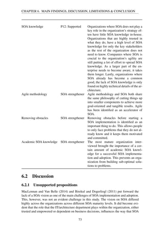 CHAPTER 6. MAIN FINDINGS, DISCUSSION, LIMITATIONS & CONCLUSION
SOA knowledge P12: Supported Organizations where SOA does not play a
key role in the organization’s strategy of-
ten have little SOA knowledge in-house.
Organizations that are highly trusted in
what they do, have a high level of SOA
knowledge for only the key stakeholders
as the rest of the organization does not
need to know. Companies where SOA is
crucial to the organization’s agility are
still putting a lot of effort to spread SOA
knowledge. As a larger part of the en-
terprise needs to become aware, it takes
them longer. Lastly, organizations where
SOA already has become a common
good, the lack of SOA knowledge is only
found on highly technical details of the ar-
chitecture.
Agile methodology SOA strengthener Agile methodology and SOA both share
the same philosophy of cutting things up
into smaller components to achieve more
goal-oriented and tangible results. Agile
has been identiﬁed as an accelerator of
SOA.
Removing obstacles SOA strengthener Removing obstacles before starting a
SOA implementation is identiﬁed as an
important thing to do. This allows people
to only face problems that they do not al-
ready know and it keeps them motivated
and committed.
Academic SOA knowledge SOA strengthener The most mature organization inter-
viewed brought the importance of a cer-
tain amount of academic SOA knowl-
edge for a successful SOA implementa-
tion and adoption. This prevents an orga-
nization from building sub-optimal solu-
tions to problems.
6.2 Discussion
6.2.1 Unsupported propositions
MacLennan and Van Belle (2014) and Birekul and Dogerliogl (2011) put forward the
lack of a SOA vision as one of the main challenges of SOA implementation and adoption.
This, however, was not an evident challenge in this study. The vision on SOA differed
highly across the organizations across different SOA maturity levels. It did become evi-
dent that the role that the IT/architecture department plays within the organization, either
trusted and empowered or dependent on business decisions, inﬂuences the way that SOA
73
 