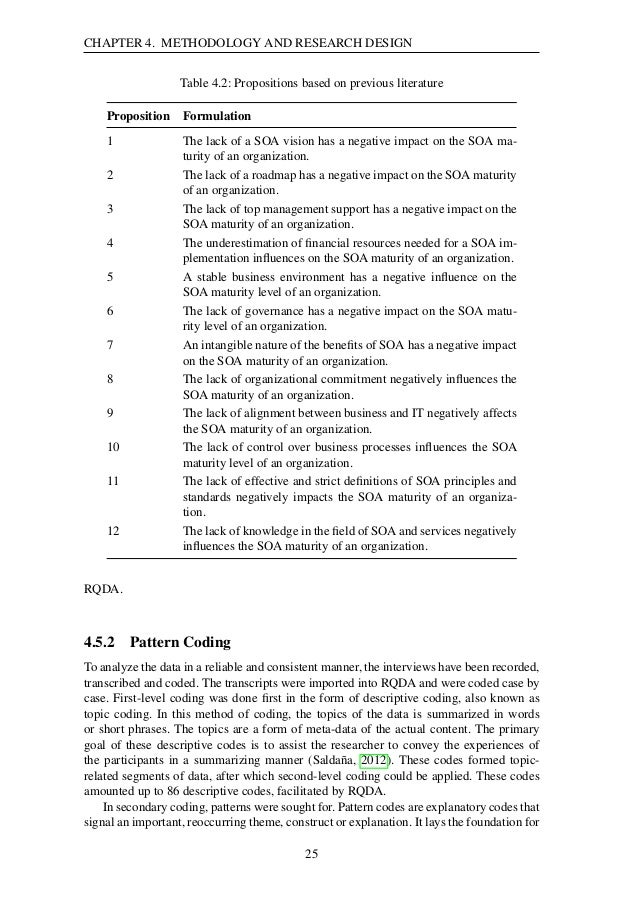 Carnegie mellon architecture picture