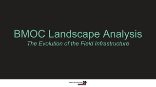 BMOC Landscape Analysis
The Evolution of the Field Infrastructure
Ò
 