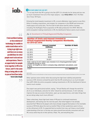 IS VIRTUAL THE NEW REALITY?
12
I feel confident looking
at the evolution of
technology for mobile to
understand where we’re
trying to go right now,
and there are so many
parallel lines for what
people want to do and see
and experience. There’s
an opportunity for people
to be together in VR in the
future, and it’s the same
thing as being able to talk
to you on FaceTime today.
– Aaron Luber, Google
“
“
1 VR IS NOT GOING TO BE LIKE 3DTV
“I in no way think that VR is going to be like 3DTV. It’s already too far along and you see
so much investment from all of the major players,” says Kelly Alfieri, from The New
York Times’ VR Team.
Echoing the trend towards investment in VR, a recent eMarketer report points to over $2.5
billion in funding, acquisitions, and mergers for companies in the VR/AR and immersive
media space since early 2014. The first half of 2016 alone saw $1.3 billion invested,
including The Huffington Post’s acquisition of VR video production firm RYOT. With the
entire ecosystem making investments in VR, the likelihood of failure seems much smaller.
Other opinions were similar when discussing the high-level viability and potential
success of VR. Immersv echoed the point that the VR constituency is so much broader
than 3DTV. With the entire ecosystem making investments in VR, the likelihood of failure
seems much smaller.
One expert was particularly bullish, saying, “Virtual Reality will change the world for
all of us as individuals, and also for other industries and businesses. It will radically
improve the way we access information, open up new experiences, and make things that
we are doing today much more efficient.”
Taken collectively, these high-level views of VR point to continued investment,
development, and testing over the next two years. But what happens if we already
assumed that? What do the players who have already resigned themselves to the inevitable
success of VR think about the next 24 months? Most of their predictions seem to focus
on the refinement of VR. It’s expected that 24 months from now, we’ll have a much better
understanding of the four or five key use cases around how and why consumers will use
VR, versus what they do on their phones, iPads, TVs, and everything else.
July 13, 2016
https://www.emarketer.com/Chart/Number-of-Deals-Amount-Invested-VirtualAugmented-Reality-Companies-Worldwide-Q1-2015-Q1-2016/194089
 