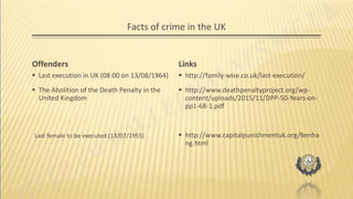 Facts of crime in the UK
Offenders
 Last execution in UK (08:00 on 13/08/1964)
 The Abolition of the Death Penalty in the
United Kingdom
Links
 http://family-wise.co.uk/last-execution/
 http://www.deathpenaltyproject.org/wp-
content/uploads/2015/11/DPP-50-Years-on-
pp1-68-1.pdf
 http://www.capitalpunishmentuk.org/femha
ng.html
Last female to be executed (13/07/1955)
 