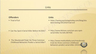 Links
Offenders
 Triad of Evil
Links
 https://www.psychologytoday.com/blog/sha
dow-boxing/201203/triad-evil
 http://www.ibtimes.com/can-you-spot-
serial-killer-he-kills-847435
 http://www.medicaldaily.com/macdonald-
triad-do-three-common-childhood-
behaviors-predict-serial-killer-243106
 Can You Spot A Serial Killer Before He Kills?
 The Macdonald Triad: Do Three Common
Childhood Behaviors Predict a Serial Killer?
 