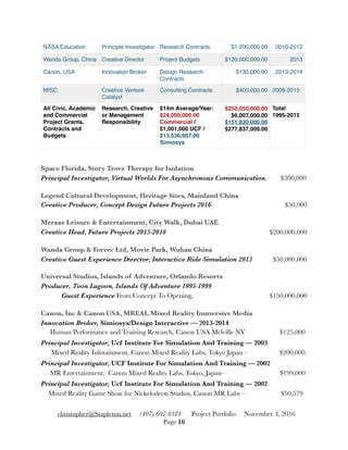 Space Florida, Story Trove Therapy for Isolation
Principal Investigator, Virtual Worlds For Asynchronous Communication. $300,000
Legend Cultural Development, Heritage Sites, Mainland China
Creative Producer, Concept Design Future Projects 2016 	 	 	 $50,000
Meraas Leisure & Entertainment, City Walk, Dubai UAE
Creative Head, Future Projects 2015-2016 	 	 	 	 	 $200,000,000
Wanda Group & Forrec Ltd, Movie Park, Wuhan China
Creative Guest Experience Director, Interactive Ride Simulation 2013 	 $50,000,000
Universal Studios, Islands of Adventure, Orlando Resorts
Producer, Toon Lagoon, Islands Of Adventure 1995-1999 
	 Guest Experience From Concept To Opening, 	 	 	 	 $150,000,000
Canon, Inc & Canon USA, MREAL Mixed Reality Immersive Media
Innovation Broker, Simiosys/Design Interactive — 2013-2014
Human Performance and Training Research, Canon USA Melville NY 	 $125,000
Principal Investigator, Ucf Institute For Simulation And Training — 2003
Mixed Reality Infotainment, Canon Mixed Reality Labs, Tokyo Japan – 		 $200,000.
Principal Investigator, UCF Institute For Simulation And Training — 2002
MR Entertainment, Canon Mixed Reality Labs, Tokyo, Japan– 	 	 $199,000
Principal Investigator, Ucf Institute For Simulation And Training — 2002
Mixed Reality Game Show for Nickelodeon Studios, Canon MR Labs – 	 	 $50,579
NASA Education Principle Investigator Research Contracts $1,200,000.00 2010-2012
Wanda Group, China Creative Director Project Budgets $120,000,000.00 2013
Canon, USA Innovation Broker Design Research
Contracts
$130,000.00 2013-2014
MISC. Creative Venture
Catalyst
Consulting Contracts $400,000.00 2008-2015
All Civic, Academic
and Commercial
Project Grants,
Contracts and
Budgets
Research, Creative
or Management
Responsibility
$14m Average/Year:
$24,000,000.00
Commercial /
$1,001,000 UCF /
$13,536,667.00
Simiosys
$250,050,000.00
$6,007,000.00
$151,830,000.00
$277,837,000.00
Total
1995-2015
christopher@Stapleton.net (407) 697.0381 Project Portfolio November 3, 2016
Page "16
 