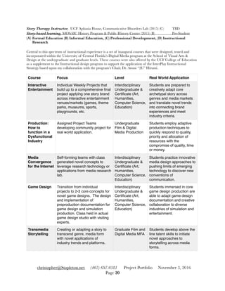 Story Therapy Instructor, UCF Aphasia House, Communicative Disorders Lab (2015) (C)	 TBD
Story-based learning, MOSAIC History Program & Public History Center (2015) (B)	 	 Pre-Student
(A) Formal Education (B) Informal Education, (C) Professional Development, (D) Instructional
Research
Central to this spectrum of instructional experience is a set of inaugural courses that were designed, tested and
incorporated within the University of Central Florida’s Digital Media program at the School of Visual Arts &
Design at the undergraduate and graduate levels. These courses were also offered by the UCF College of Education
as a supplement to the Instructional design program to support the application of the InterPlay Instructional
Strategy based upon my collaboration with the program’s Chair, Dr. Atsusi “2C” Hirumi.
Course Focus Level Real World Application
Interactive
Entertainment
Individual Weekly Projects that
build up to a comprehensive ﬁnal
project applying one story brand
across interactive entertainment
venues/markets (games, theme
parks, museums, sports,
playgrounds, etc.
Interdisciplinary
Undergraduate &
Certiﬁcate (Art,
Humanities,
Computer Science,
Education)
Students are prepared to
creatively adapt core
archetypal story across
genres and media markets
and translate novel trends
into connecting brand
experiences and meet
industry criteria.
Production:
How to
function in a
Dysfunctional
Industry
Assigned Project Teams
developing community project for
real world application.
Undergraduate
Film & Digital
Media Production
Students employ adaptive
production techniques to
quickly respond to quality,
priority and allocation of
resources with the
compromise of quality, time
or money.
Media
Convergence
for the Internet
Self-forming teams with class
generated novel concepts to
leverage research technology or
applications from media research
lab.
Interdisciplinary
Undergraduate &
Certiﬁcate (Art,
Humanities,
Computer Science,
Education)
Students practice innovative
media design approaches to
pushing limits of emerging
technology to discover new
conventions of
communication.
Game Design Transition from individual
projects to 2-3 core concepts for
novel game designs. The design
and implementation of
preproduction documentation for
game design and simulation
production. Class held in actual
game design studio with visiting
experts.
Interdisciplinary
Undergraduate &
Certiﬁcate (Art,
Humanities,
Computer Science,
Education)
Students immersed in core
game design production are
able to adapt game design
documentation and creative
collaboration to diverse
industries of simulation and
entertainment.
Transmedia
Storytelling
Creating or adapting a story to
transcend genre, media form
with novel applications of
industry trends and platforms.
Graduate Film and
Digital Media MFA
Students develop above the
line talent skills to initiate
novel approaches to
storytelling across media
forms.
christopher@Stapleton.net (407) 697.0381 Project Portfolio November 3, 2016
Page "20
 