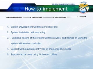 TechMJ School Management System | PPTX