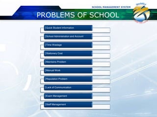 TechMJ School Management System | PPTX