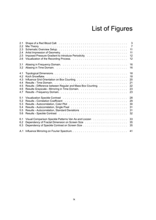 List of Figures
2.1 Shape of a Red Blood Cell. . . . . . . . . . . . . . . . . . . . . . . . . . . . . . . . . . . 3
2.2 Mie Theory. . . . . . . . . . . . . . . . . . . . . . . . . . . . . . . . . . . . . . . . . . . . 7
2.3 Schematic Overview Setup. . . . . . . . . . . . . . . . . . . . . . . . . . . . . . . . . . . 11
2.4 Artist Impression of Geometry. . . . . . . . . . . . . . . . . . . . . . . . . . . . . . . . . 11
2.5 Imposed Pressure Gradient to introduce Periodicity. . . . . . . . . . . . . . . . . . . . . 12
2.6 Visualization of the Recording Process. . . . . . . . . . . . . . . . . . . . . . . . . . . . 12
3.1 Aliasing in Frequency Domain. . . . . . . . . . . . . . . . . . . . . . . . . . . . . . . . . 16
3.2 Aliasing in Time Domain. . . . . . . . . . . . . . . . . . . . . . . . . . . . . . . . . . . . 16
4.1 Topological Dimensions. . . . . . . . . . . . . . . . . . . . . . . . . . . . . . . . . . . . . 18
4.2 Koch Snowflake. . . . . . . . . . . . . . . . . . . . . . . . . . . . . . . . . . . . . . . . . 18
4.3 Influence Grid Orientation on Box Counting. . . . . . . . . . . . . . . . . . . . . . . . . . 20
4.4 Results - Time Domain. . . . . . . . . . . . . . . . . . . . . . . . . . . . . . . . . . . . . 21
4.5 Results - Difference between Regular and Mass Box Counting. . . . . . . . . . . . . . . 22
4.6 Results Grayscale - Mirroring in Time Domain. . . . . . . . . . . . . . . . . . . . . . . . 23
4.7 Results - Frequency Domain. . . . . . . . . . . . . . . . . . . . . . . . . . . . . . . . . . 23
5.1 Visualization Speckle Contrast . . . . . . . . . . . . . . . . . . . . . . . . . . . . . . . . 28
5.2 Results - Correlation Coefficient . . . . . . . . . . . . . . . . . . . . . . . . . . . . . . . 29
5.3 Results - Autocorrelation, Color Plot . . . . . . . . . . . . . . . . . . . . . . . . . . . . . 30
5.4 Results - Autocorrelation, Single Pixel . . . . . . . . . . . . . . . . . . . . . . . . . . . . 31
5.5 Results - Autocorrelation, Standard Deviations . . . . . . . . . . . . . . . . . . . . . . . 31
5.6 Results - Speckle Contrast . . . . . . . . . . . . . . . . . . . . . . . . . . . . . . . . . . 32
6.1 Visual Comparison Speckle Patterns Van As and Loozen . . . . . . . . . . . . . . . . . 33
6.2 Dependency of Fractal Dimension on Screen Size . . . . . . . . . . . . . . . . . . . . . 35
6.3 Dependency of Speckle Contrast on Screen Size . . . . . . . . . . . . . . . . . . . . . . 35
A.1 Influence Mirroring on Fourier Spectrum. . . . . . . . . . . . . . . . . . . . . . . . . . . . 41
ix
 