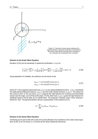 2.1. Theory 7
Figure 2.2: Geometry of plane waves scattering off a
spherical particle in spherical coordinates as described by
Mie Theory. Note that the incoming wave is traveling in
the -direction and is polarized in the -direction.
Solution to the Scalar Wave Equation
Equation (2.22) can be expressed in spherical coordinates (𝑟, 𝜃, 𝜙) as:
1
𝑟
1
𝜕𝑟
(𝑟
𝜕𝜓
𝛿𝑟
) +
1
𝑟 sin 𝜃
𝜕
𝜕𝜃
(sin 𝜃
𝜕𝜓
𝜕𝜃
) +
1
𝑟 sin 𝜃
𝛿 𝜓
𝜕𝜓
+ 𝑘 𝜓 = 0. (2.26)
Using separation of variables, the solutions can be shown to be:
𝜓 = cos (𝑚𝜑)𝑃 cos 𝜃𝑧 (𝑘 𝑟),
𝜓 = sin (𝑚𝜑)𝑃 cos 𝜃𝑧 (𝑘 𝑟),
(2.27)
where 𝑃 is the Legendre polynomial and 𝑧 (𝑘 𝑟) is any spherical Bessel function. 𝑧 (𝑘 𝑟) represents
the radial spherical Bessel functions, 𝑗 (𝑘 𝑟), and first order Hankel functions, ℎ (𝑘 𝑟). The reason for
this choice is that, on the one hand, 𝑗 (𝑘 𝑟) captures the right behavior for incoming and transmitted
waves near the origin, as it is finite at the origin. On the other hand, ℎ (𝑘 𝑟) gives the right behavior for
scattered waves in the far field, as it is infinite there. The subscript 𝑒 denotes ’even’ in this, whereas 𝑜
stands for ’odd’. The general solution will be a superposition of the solutions (2.27):
𝜓 = ∑
,
𝛼 , 𝜓 + 𝛽 , 𝜓 . (2.28)
Solution to the Vector Wave Equation
Combining (2.27) and (2.28) with (2.24) and (2.25) will lead to four solutions to the vector wave equa-
tions (2.20), (2.21) for every (𝑛, 𝑚) known as the Vector Spherical Harmonics:
 