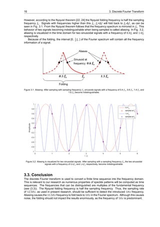 16 3. Discrete Fourier Transform
However, according to the Nyquist theorem [22, 24] the Nyquist folding frequency is half the sampling
frequency 𝑓 . Signals with frequencies higher than this 𝑓 , 𝑓 +Δ𝑓 will fold back to 𝑓 -Δ𝑓, as can be
seen in Fig. 3.1. From the Nyquist theorem follows that the frequency spectrum is mirrored in 𝑓 . This
behavior of two signals becoming indistinguishable when being sampled is called aliasing. In Fig. 3.2,
aliasing is visualized in the time domain for two sinusoidal signals with a frequency of 0.4𝑓 and 1.4𝑓
respectively.
Because of the folding, the interval [0, 𝑓 ] of the Fourier spectrum will contain all the frequency
information of a signal.
Figure 3.1: Aliasing: After sampling with sampling frequency sinusoids signals with a frequency of 0.4 , 0.6 , 1.4 and
1.6 become indistinguishable.
0 1 2 3 4 5 6
t [s]
-1
-0.8
-0.6
-0.4
-0.2
0
0.2
0.4
0.6
0.8
1
Amplitude
0.4 fs
sampled at f
s
1.4 f
s
sampled at fs
Figure 3.2: Aliasing is visualized for two sinusoidal signals. After sampling with a sampling frequency the two sinusoidal
signals with a frequency of . and . respectively, become indistinguishable.
3.3. Conclusion
The discrete Fourier transform is used to convert a finite time sequence into the frequency domain.
This is relevant to our research as numerous properties of speckle patterns will be computed as time
sequences. The frequencies that can be distinguished are multiples of the fundamental frequency
(see (3.3)). The Nyquist folding frequency is half the sampling frequency. Thus, the sampling rate
of 12.5𝐻𝑧, as used in present research, should be sufficient to detect the introduced 1𝐻𝑧 frequency.
Aliasing causes the 11.5𝐻𝑧 frequency to fold back to 1𝐻𝑧 in the Fourier spectrum. Although this causes
noise, the folding should not impact the results enormously, as the frequency of 1𝐻𝑧 is predominant.
 