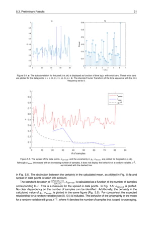 5.3. Preliminary Results 31
0 20 40 60 80
τ
0.2
0.3
0.4
0.5
0.6
0.7
0.8
0.9
1
g2
a
0 1 2 3 4 5 6 7
f (Hz)
0
0.01
0.02
0.03
0.04
0.05
0.06
Power
b
Figure 5.4: a: The autocorrelation for the pixel ( , ) is displayed as function of time lag with error bars. These error bars
are plotted for the data points , , , , , , . b: The discrete Fourier Transform of the time sequence with the
frequency set to .
0 10 20 30 40 50 60 70 80 90
# of samples
0
0.1
0.2
0.3
0.4
0.5
0.6
0.7
0.8
0.9
1
σ
σ
spread
σmean
~N-1/2
Figure 5.5: The spread of the data points, , and the uncertainty in , , are plotted for the pixel ( , ).
Although decreases with an increasing number of samples, it does not display the behavior of a random variable, ,
as indicated with the dashed line.
in Fig. 5.5. The distinction between the certainty in the calculated mean, as plotted in Fig. 5.4a and
spread in data points is taken into account.
The standard deviation of ( ⃗, )∙ ( ⃗, )
⟨ ( ⃗, ) ⟩
, 𝜎 , is calculated as a function of the number of samples
corresponding to 𝜏. This is a measure for the spread in data points. In Fig. 5.5, 𝜎 is plotted.
No clear dependency on the number of samples can be identified. Additionally, the certainty in the
calculated value of 𝑔 , 𝜎 , is plotted in the same figure (Fig. 5.5). For comparison the expected
relationship for a random variable (see (5.10)) is included. The behavior of the uncertainty in the mean
for a random variable will go as 𝑁 , where 𝑁 denotes the number of samples that is used for averaging.
 