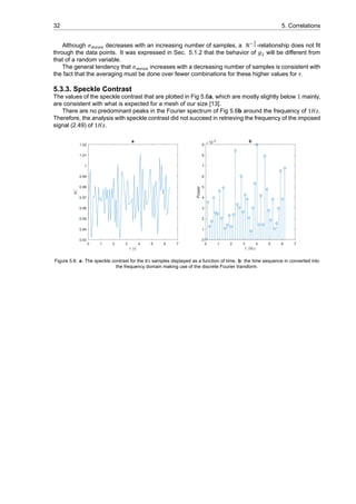 32 5. Correlations
Although 𝜎 decreases with an increasing number of samples, a 𝑁 -relationship does not fit
through the data points. It was expressed in Sec. 5.1.2 that the behavior of 𝑔 will be different from
that of a random variable.
The general tendency that 𝜎 increases with a decreasing number of samples is consistent with
the fact that the averaging must be done over fewer combinations for these higher values for 𝜏.
5.3.3. Speckle Contrast
The values of the speckle contrast that are plotted in Fig 5.6a, which are mostly slightly below 1 mainly,
are consistent with what is expected for a mesh of our size [13].
There are no predominant peaks in the Fourier spectrum of Fig 5.6b around the frequency of 1𝐻𝑧.
Therefore, the analysis with speckle contrast did not succeed in retrieving the frequency of the imposed
signal (2.49) of 1𝐻𝑧.
0 1 2 3 4 5 6 7
t [s]
0.93
0.94
0.95
0.96
0.97
0.98
0.99
1
1.01
1.02
SC
a
0 1 2 3 4 5 6 7
f (Hz)
0
1
2
3
4
5
6
7
8
9
Power
×10-3 b
Figure 5.6: a: The speckle contrast for the samples displayed as a function of time. b: the time sequence in converted into
the frequency domain making use of the discrete Fourier transform.
 