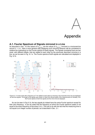 A
Appendix
A.1. Fourier Spectrum of Signals mirrored in a Line
As described in Sec. 4.3 the values of 𝐷 , are the values of 𝐷 , mirrored in a horizontal line
around 𝐷 ≃ 0.9. Here a more general case displaying such mirroring behavior will be considered to
analyze the implications on the Fourier spectra of these signals. The signals considered here are two
sines, with different offsets, that are related to each other by the previously described mirroring in a
line, as can be seen in Fig. A.1 a. The Fourier spectra of both signals are calculated and displayed in
Fig. A.1b.
0 1 2 3 4 5 6 7
f (Hz)
0
1
2
3
4
5
6
7
8
Power
b
sin(at)
-sin(at)
Mirror line
0 0.5 1 1.5 2 2.5 3
t [s]
0
0.5
1
1.5
2
2.5
3
3.5
4
4.5
Amplitude
a
sin(at)
-sin(at)
Mirror line
Figure A.1: In a two sines with a frequency of 1 Hz related to each other by mirroring in the horizontal mirror line are displayed
as real time signals. The length of the signals was chosen to match the interval length of the measurements for fractality. In b
the Fourier spectra of both the signals and the mirror line are displayed.
As can be seen in Fig A.1b, the two signals do indeed have the same Fourier spectrum except for
their zero frequency. It can be noted that the frequency at which the Fourier spectrum peaks is not
equal to the exact frequency of the sines (1𝐻𝑧). This has to do with the fact that the measuring time is
not equal to an integer number of periods, as is described in Sec. 3.1.
41
 
