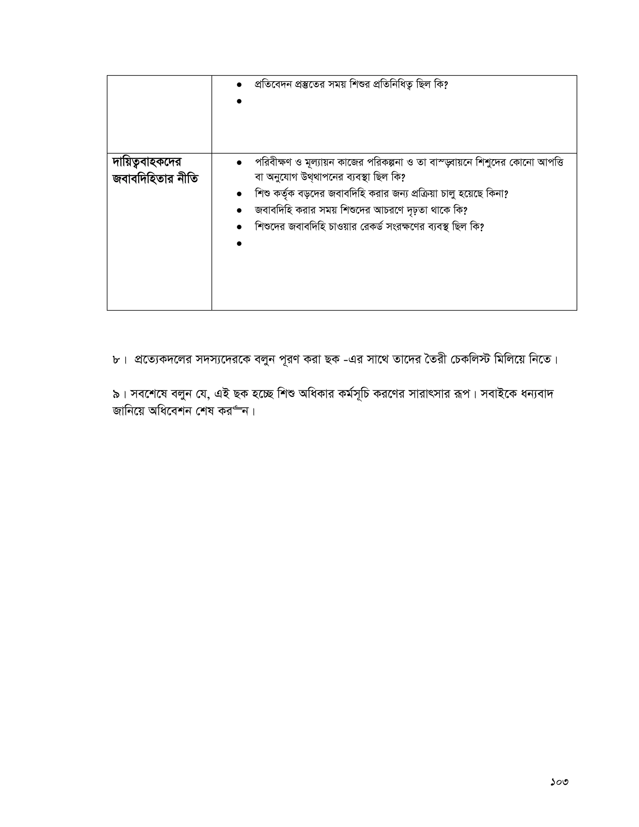 103
 cÖwZ‡e`b cÖ¯‘‡Zi mgq wkïi cÖwZwbwaZ¡ wQj wK?

`vwqZ¡evnK‡`i
Revew`wnZvi bxwZ
 cwiex¶Y I g~j¨vqb Kv‡Ri cwiKíbv I Zv ev¯—evq‡b wkky‡`i †Kv‡bv AvcwË
ev Aby‡hvM D_&_vc‡bi e¨e¯’v wQj wK?
 wkï KZ©„K eo‡`i Revew`wn Kivi Rb¨ cÖwμqv Pvjy n‡q‡Q wKbv?
 Revew`wn Kivi mgq wkï‡`i AvPi‡Y `„pZv _v‡K wK?
 wkï‡`i Revew`wn PvIqvi †iKW© msi¶‡Yi e¨e¯’ wQj wK?

8| cÖ‡Z¨K`‡ji m`m¨‡`i‡K ejyb c~iY Kiv QK -Gi mv‡_ Zv‡`i ˆZix †PKwj÷ wgwj‡q wb‡Z|
9| me‡k‡l ejyb †h, GB QK n‡”Q wkï AwaKvi Kg©m~wP Ki‡Yi mvivrmvi iƒc| mevB‡K ab¨ev`
Rvwb‡q Awa‡ekb †kl Ki“b|
 